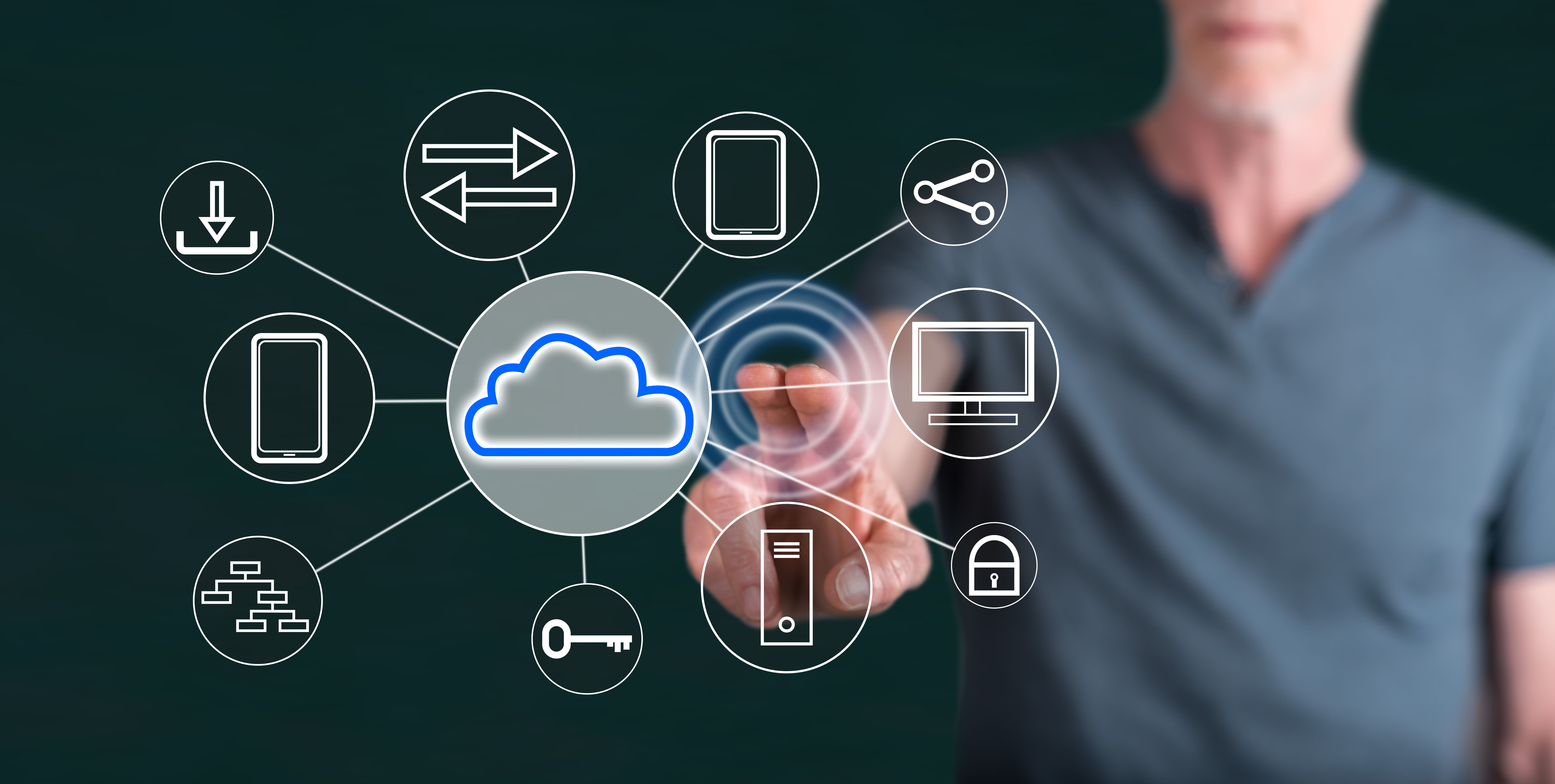 Cloud Solutions services Houston TX