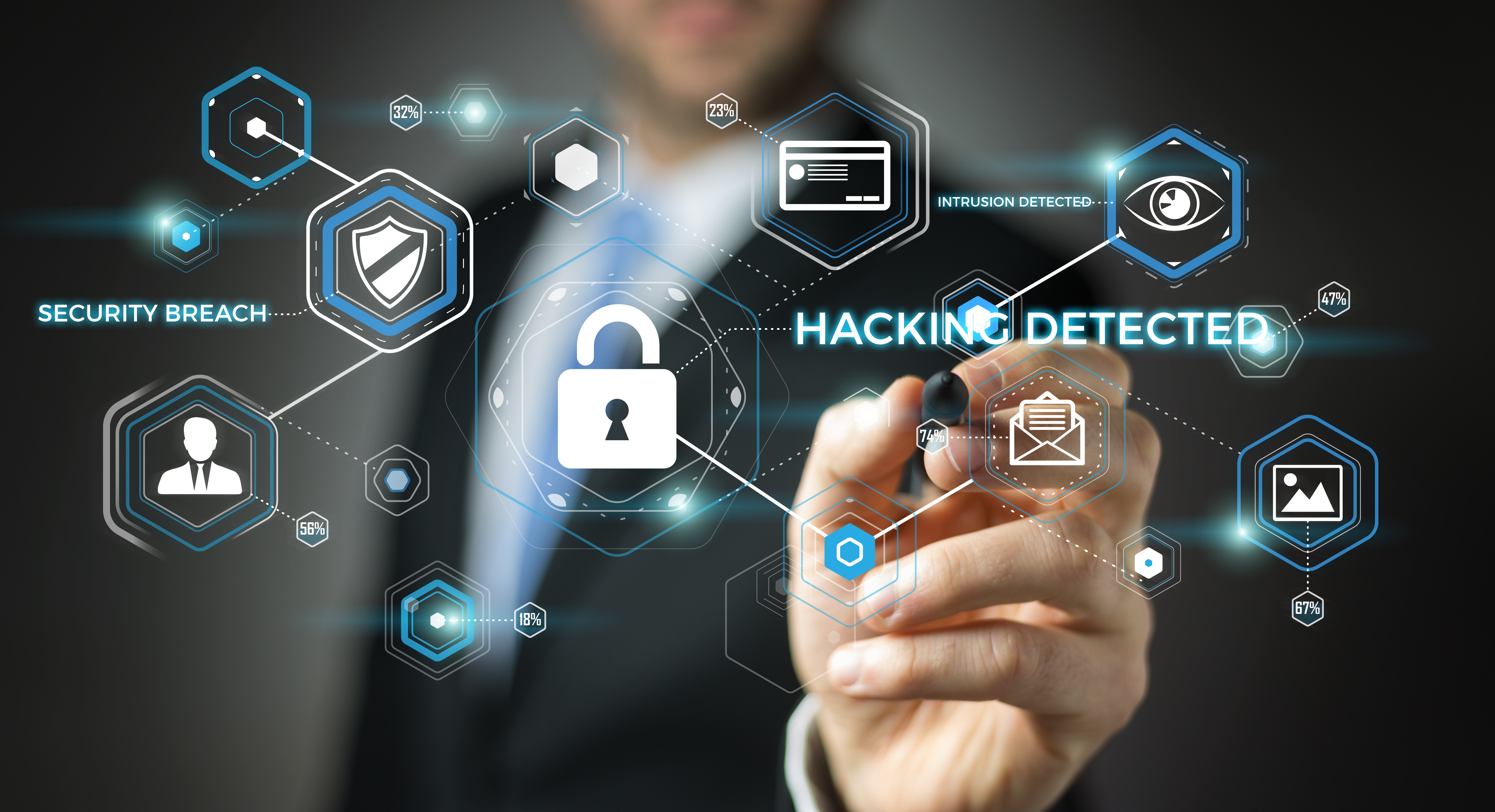 Cybersecurity Services installation Houston