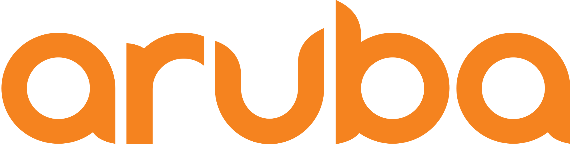 Aruba Networks partner