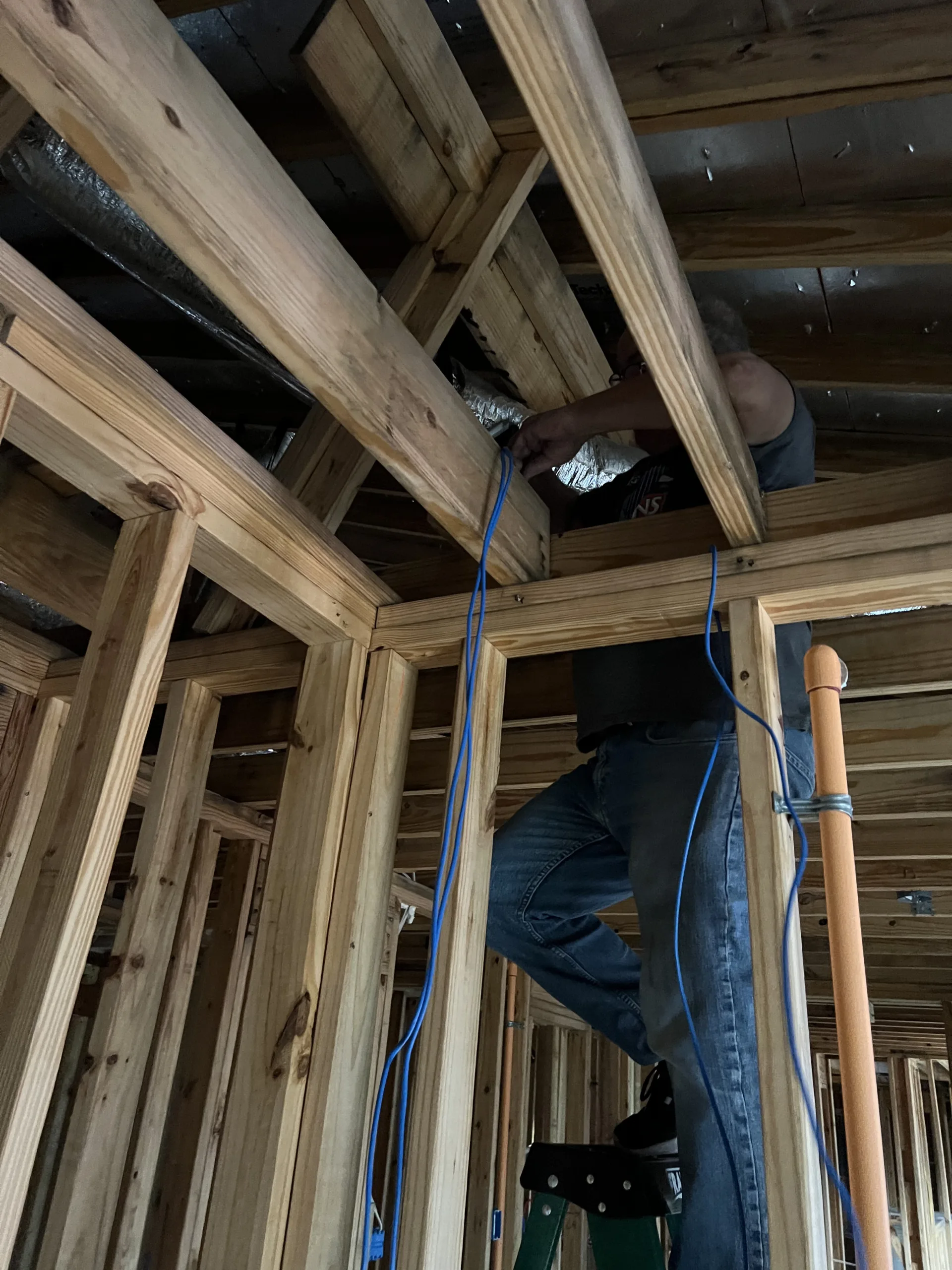 Ram Construction · Sedona Apartments — New Construction Pre-Wire: Network, Telephone & RG6 Coax